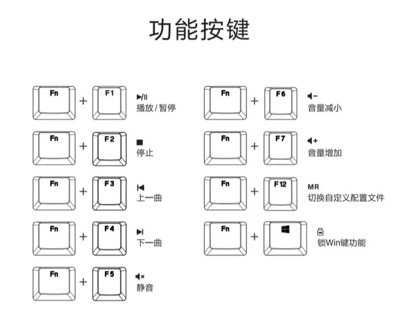 无线与有线的交织，Durgod K310W三模键盘开箱