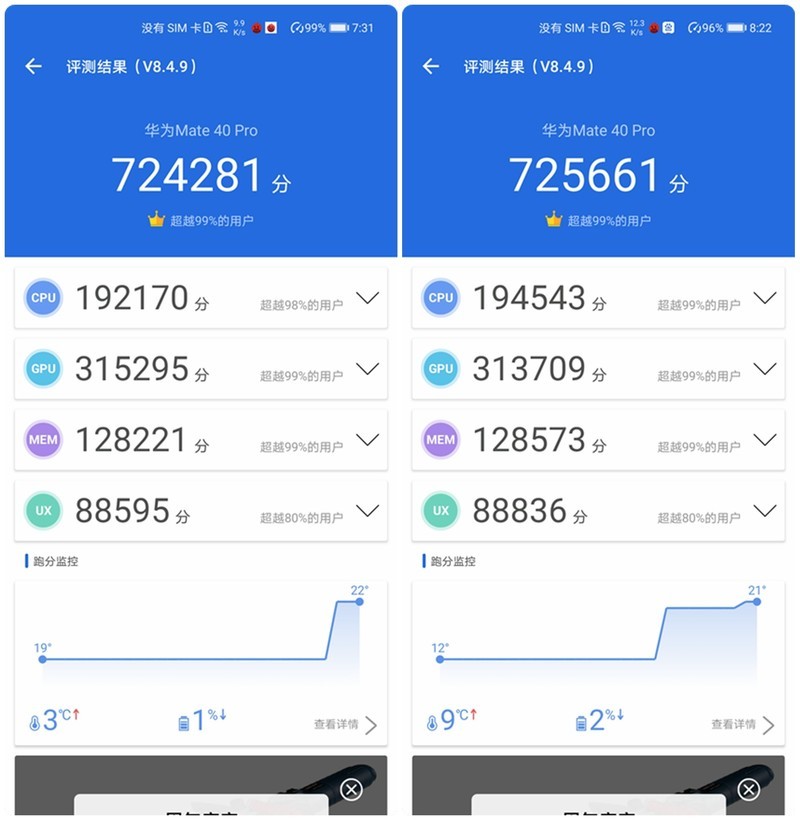 华为Mate40 Pro麒麟9000性能测试-绝唱不同凡响！奏响麒麟最强音