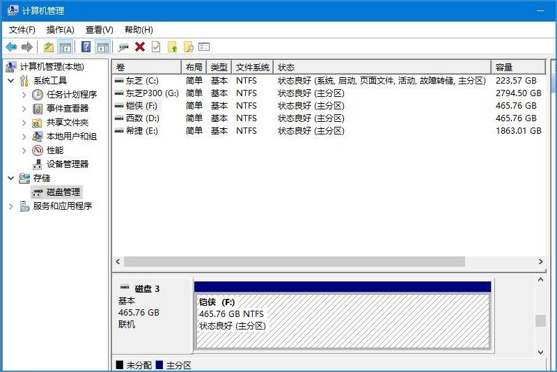 与1TB、2TB同速，铠侠(原东芝存储器)RD20 SSD简评