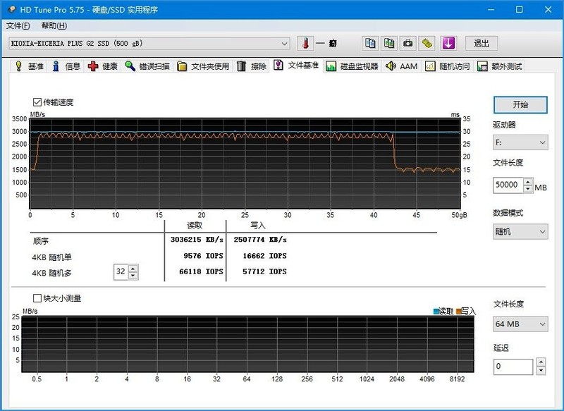 与1TB、2TB同速，铠侠(原东芝存储器)RD20 SSD简评