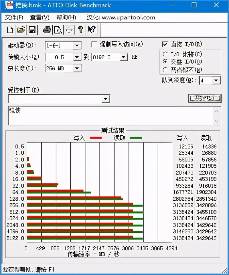 与1TB、2TB同速，铠侠(原东芝存储器)RD20 SSD简评