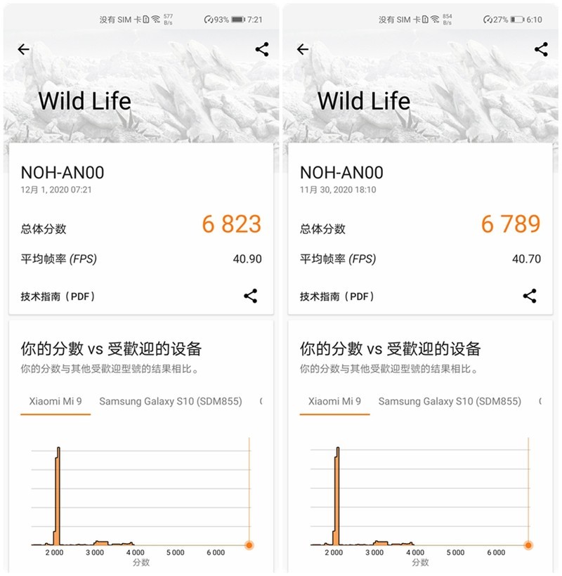 华为Mate40 Pro麒麟9000性能测试-绝唱不同凡响！奏响麒麟最强音