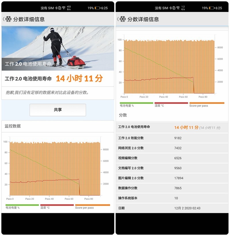 华为Mate40 Pro麒麟9000性能测试-绝唱不同凡响！奏响麒麟最强音