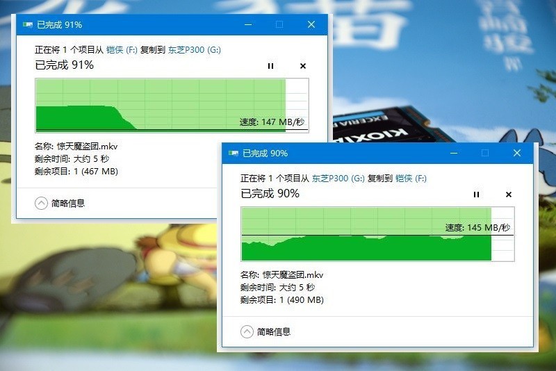 与1TB、2TB同速，铠侠(原东芝存储器)RD20 SSD简评