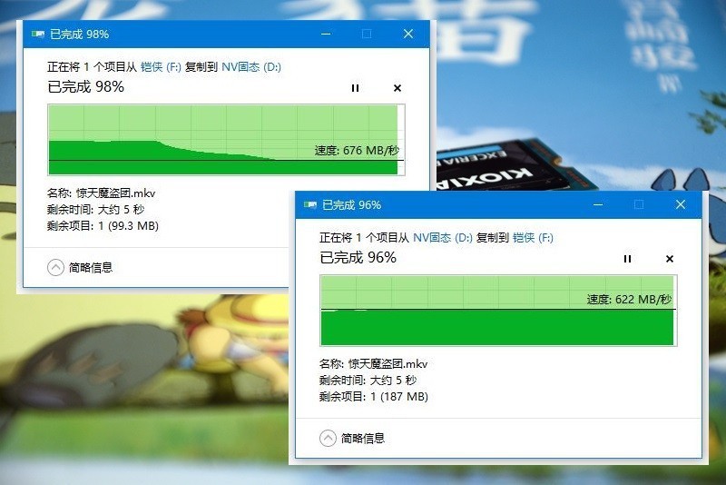 与1TB、2TB同速，铠侠(原东芝存储器)RD20 SSD简评