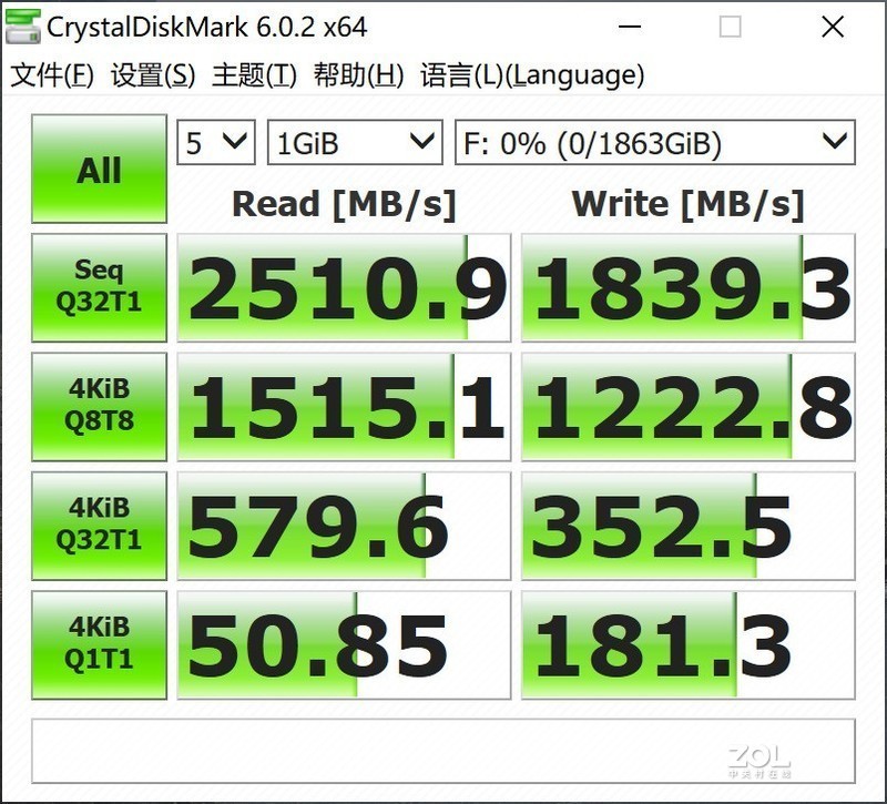 0.8元G的真香SSD，视频工作者的好选择：WD Blue SN550 2TB