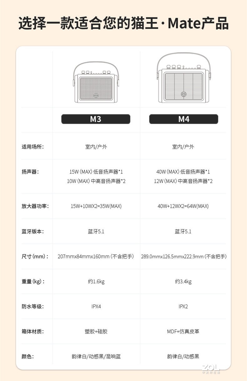 比以往更努力，更名后的猫王音响，音质突飞猛进的全新Mate系列