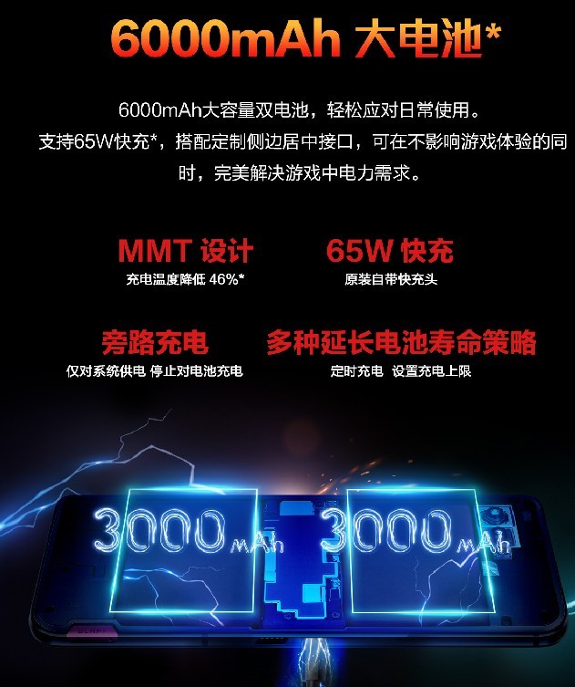 吃鸡小意思，腾讯ROG游戏手机5，星空体育平台144Hz电竞屏