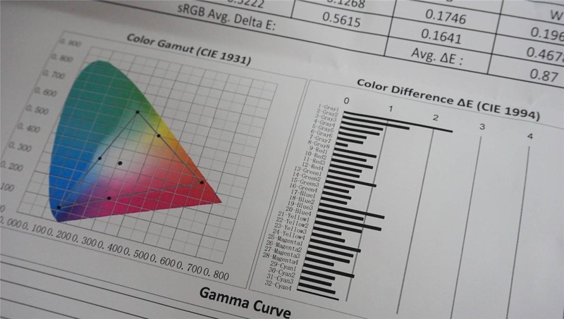 电脑副屏的最佳选择！innocn 26寸美术显示器开箱告诉你体验好坏