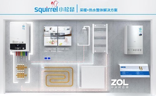“倒春寒” 时期，哪种采暖方式更舒适？