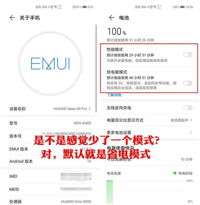 释放麒麟9000性能的操作知道吗？华为Mate40 Pro EMUI11不同模式性能对比