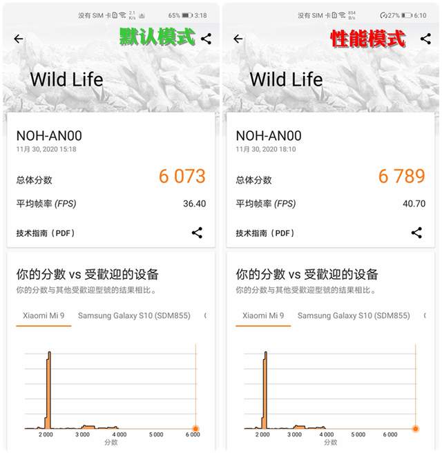 释放麒麟9000性能的操作知道吗？华为Mate40 Pro EMUI11不同模式性能对比
