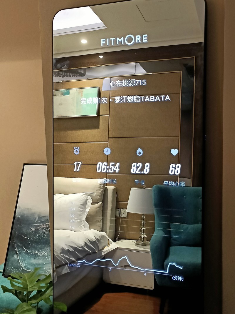 给钢铁直男的鸡毛信，追女神就送能变美的FITMORE健身镜