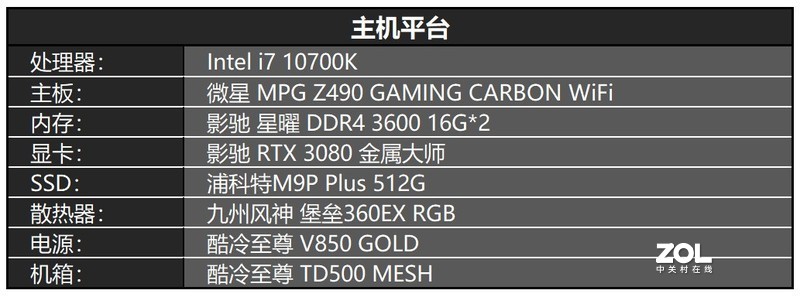 4K只是小试牛刀，8K才是大显身手，影驰RTX 3080金属大师评测