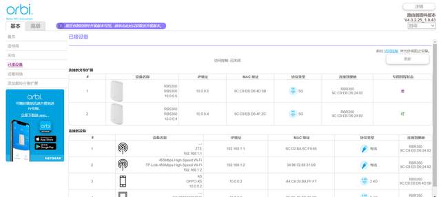 跑满带宽，3只装稳定大覆盖，网件Orbi RBK353套装评测