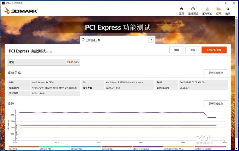 不怕RTX 30缺货，新年入手AMD RX 6800初试4K光线追踪