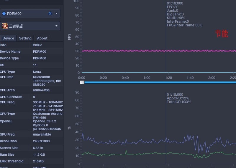 王者荣耀跑满90帧，Reno5 Pro+带来畅爽新体验