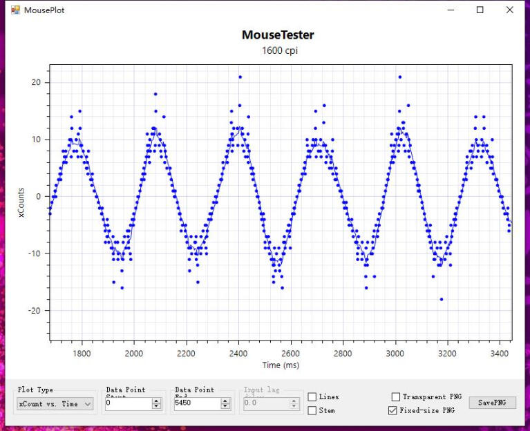 169元双模无线：达尔优EM901蓝牙2.4g无线双模鼠标开箱