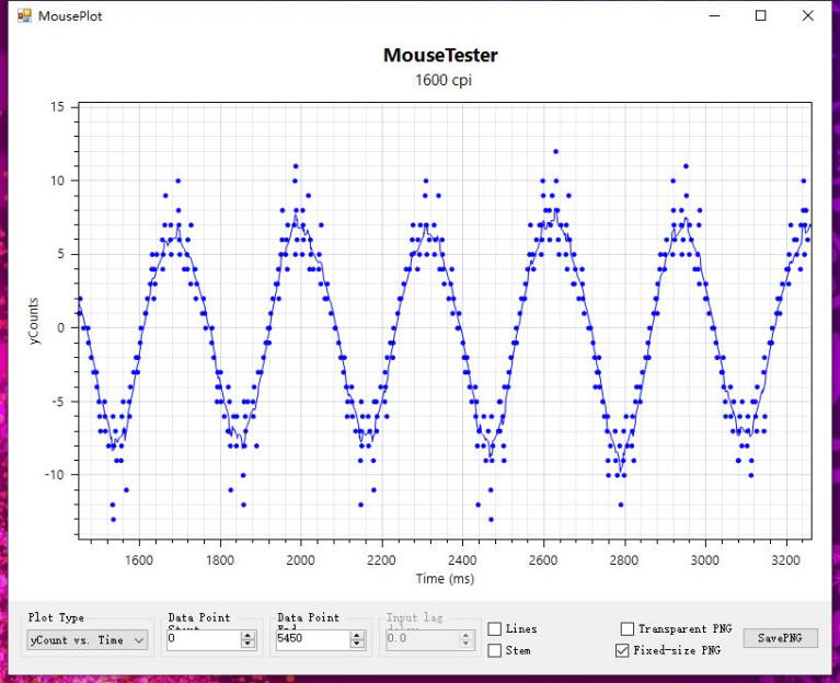 169元双模无线：达尔优EM901蓝牙2.4g无线双模鼠标开箱