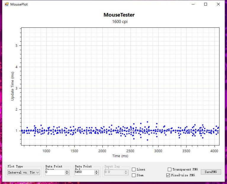 169元双模无线：达尔优EM901蓝牙2.4g无线双模鼠标开箱
