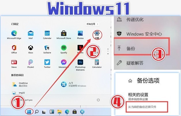 升级Windows 11必须做好这件事，电脑小白记住了不后悔
