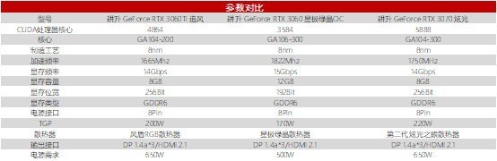 竞速大作《极限竞速：地平线4》登录STEAM，不容错过