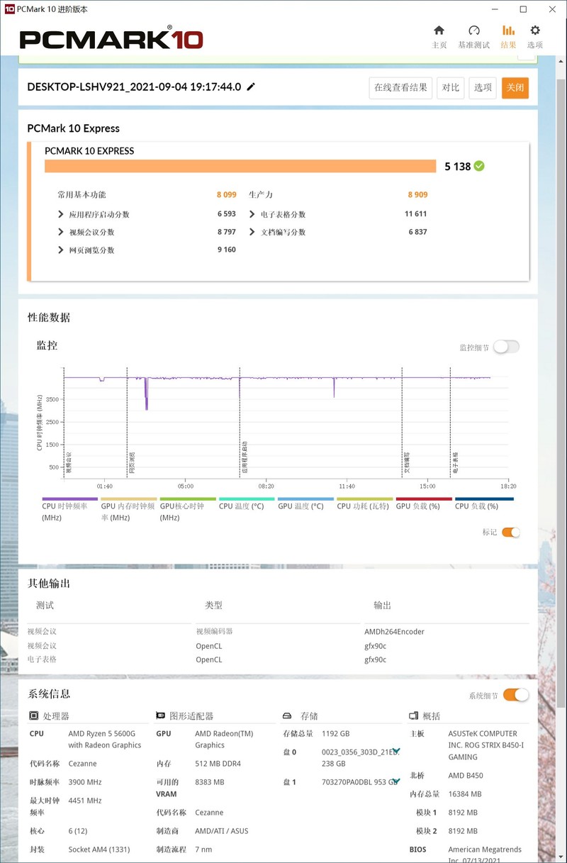 #硬件# AM4再战十年！B450实战5600G游戏实测