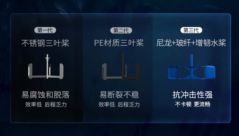 居家必备健身利器，麦瑞克水磁双阻划船机MR950体验分享
