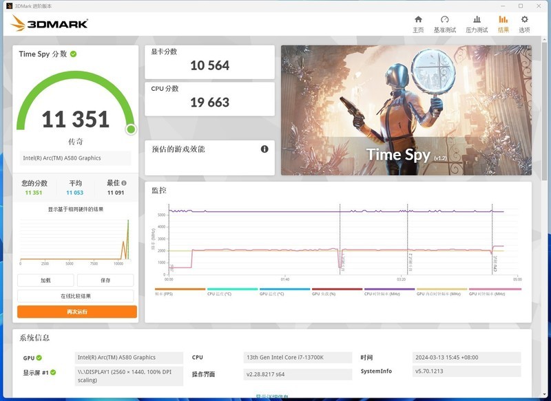 蓝戟Arc A580 Index显卡：英特尔锐炫初代的压轴之作，值得拥有！