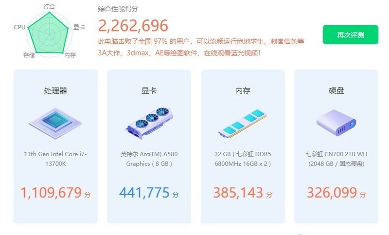 蓝戟Arc A580 Index显卡：英特尔锐炫初代的压轴之作，值得拥有！