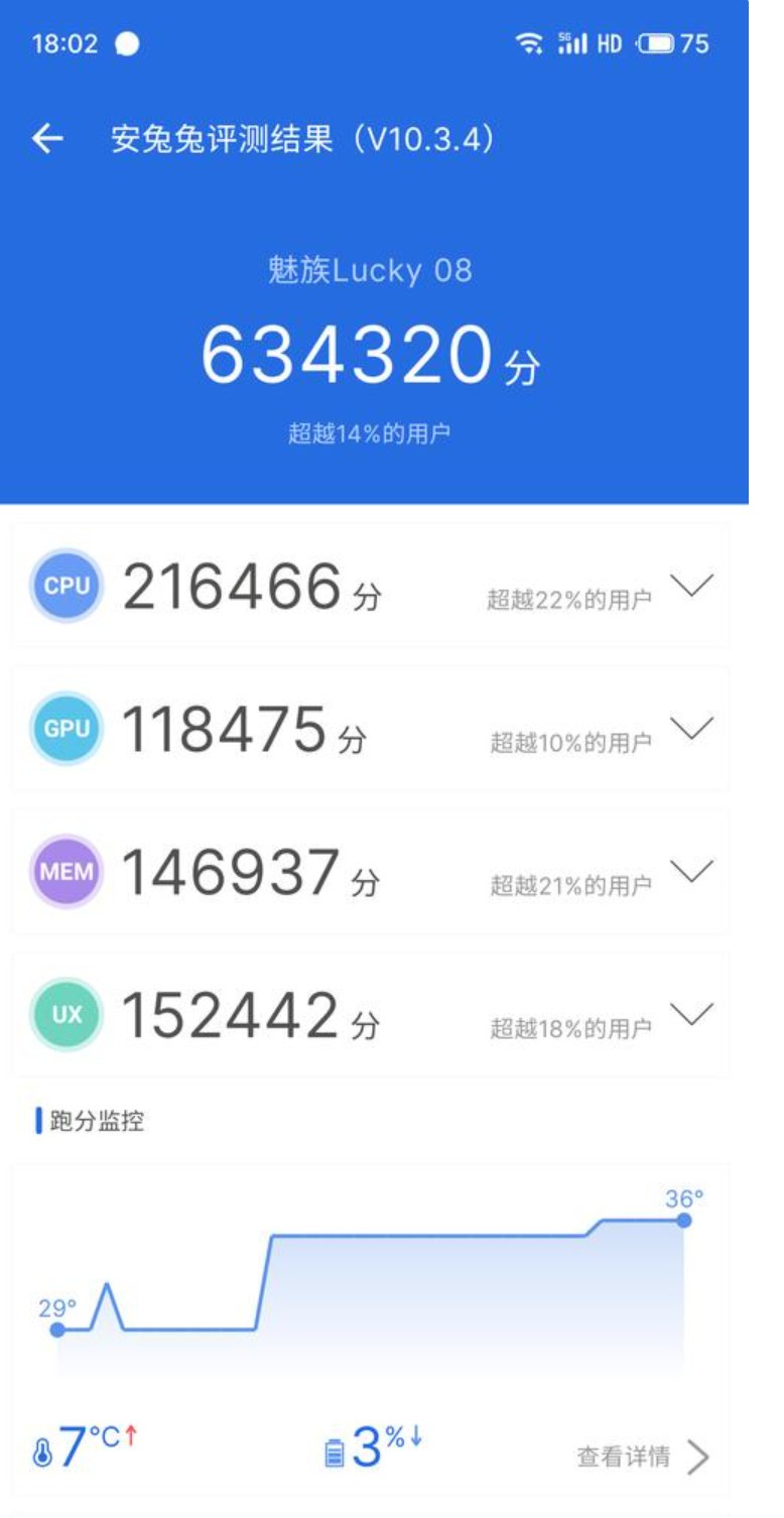 魅族Lucky 08怒了！国补后只要1104块？发布几个月，坐稳千元机皇