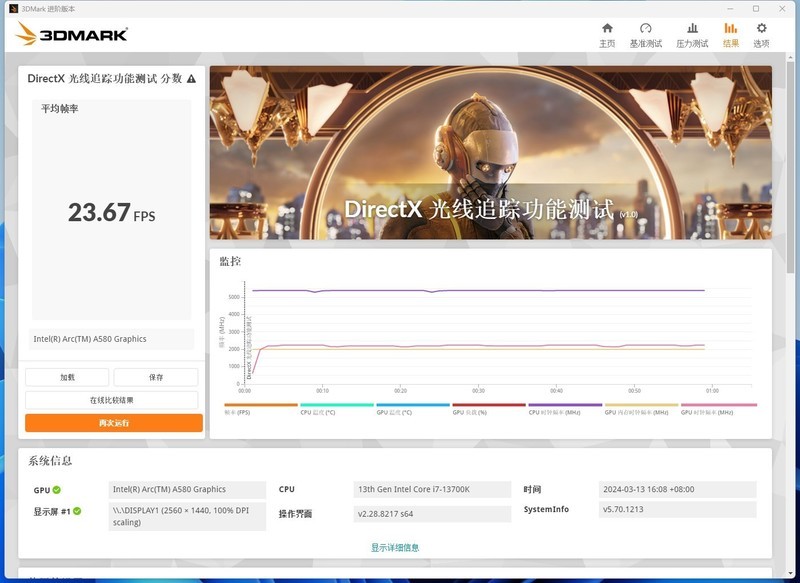 蓝戟Arc A580 Index显卡：英特尔锐炫初代的压轴之作，值得拥有！