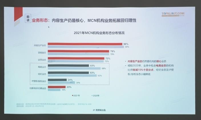 DLP商用投影仪明基MH560评测：高清画质与便捷性的完美结合