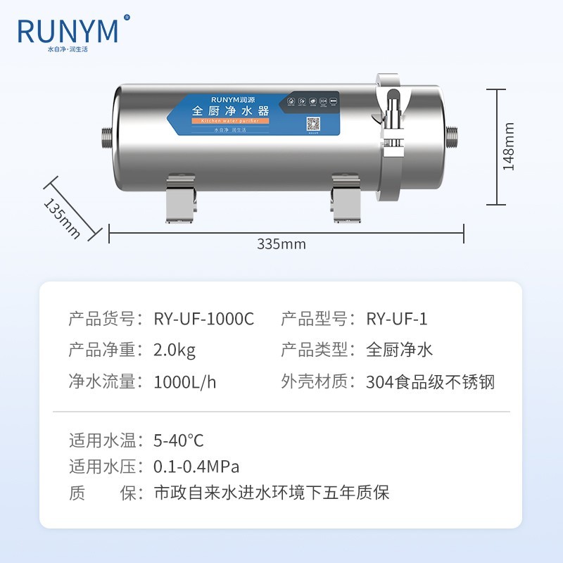 RUNYM润源净水