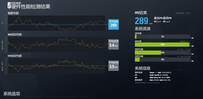 散热拉满的紧凑型白色主题装机：14600K+铭瑄Z790M+4070S+D5内存