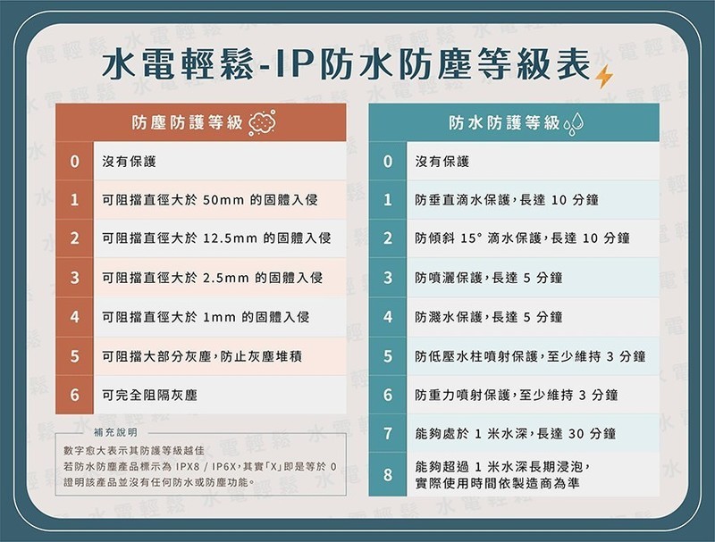 游泳耳机哪款好？游泳耳机推荐性价比高，精选TOP4不花冤枉钱