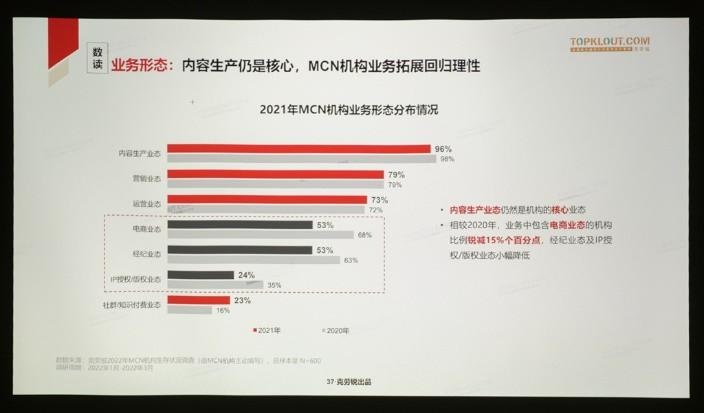 DLP商用投影仪明基MH560评测：高清画质与便捷性的完美结合