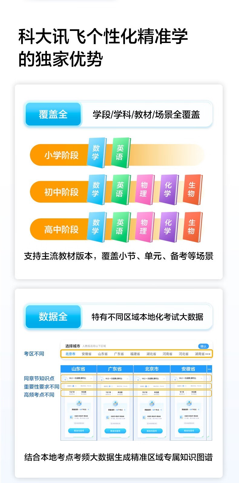 科大讯飞总代理13210509828科大讯飞学习机T20PRO
