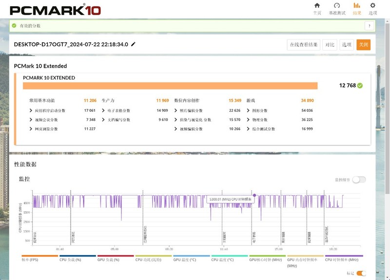 散热拉满的紧凑型白色主题装机：14600K+铭瑄Z790M+4070S+D5内存