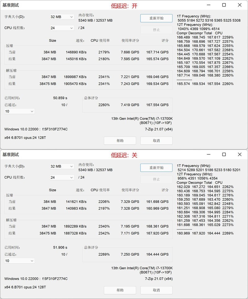 只为极致丝滑，13700K+Z790雪鹰+RTX4080星曜打造的高端主机分享