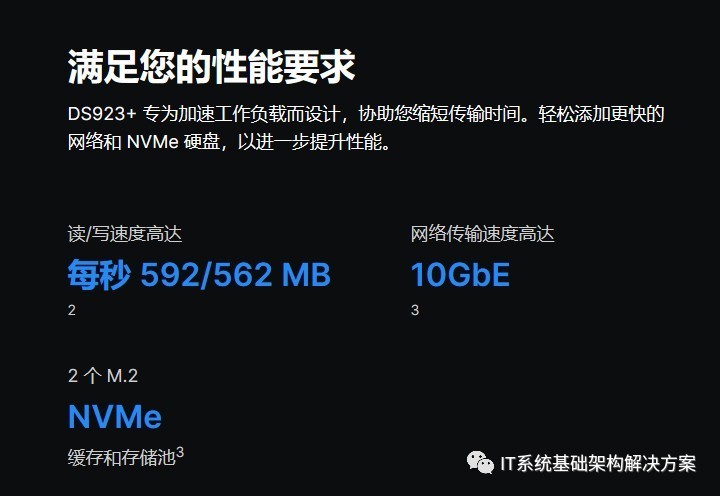 DiskStation? DS923+高灵活度，适用于小型企业和家庭办公室的存储平台