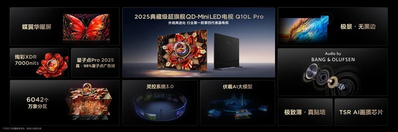 TCL率先推出第四代液晶电视Q10L系列