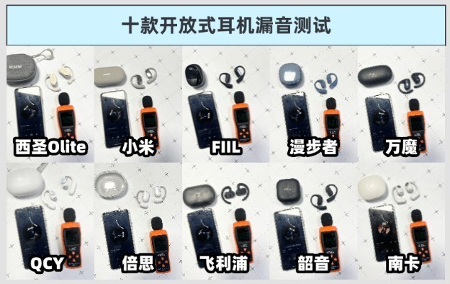 哪个品牌的不入耳耳机比较好？十大比较著名的挂耳式耳机推荐分享