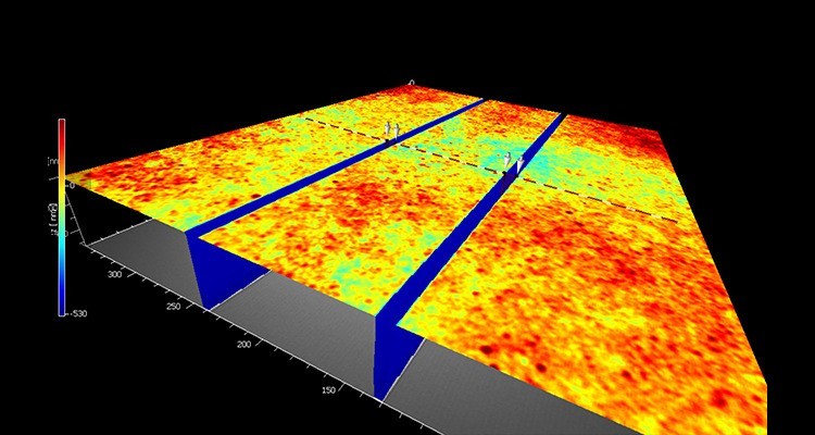 纳米压印制备硅基 OLED 微型显示器的方法及白光干涉仪在光刻图形的测量