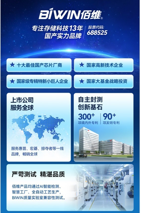 618内存和固态好价分享，佰维的产品怎么样？哪些型号可以闭眼买