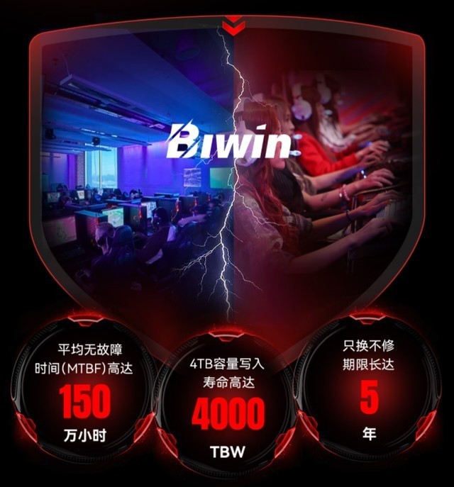 618内存和固态好价分享，佰维的产品怎么样？哪些型号可以闭眼买