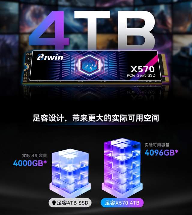 618内存和固态好价分享，佰维的产品怎么样？哪些型号可以闭眼买