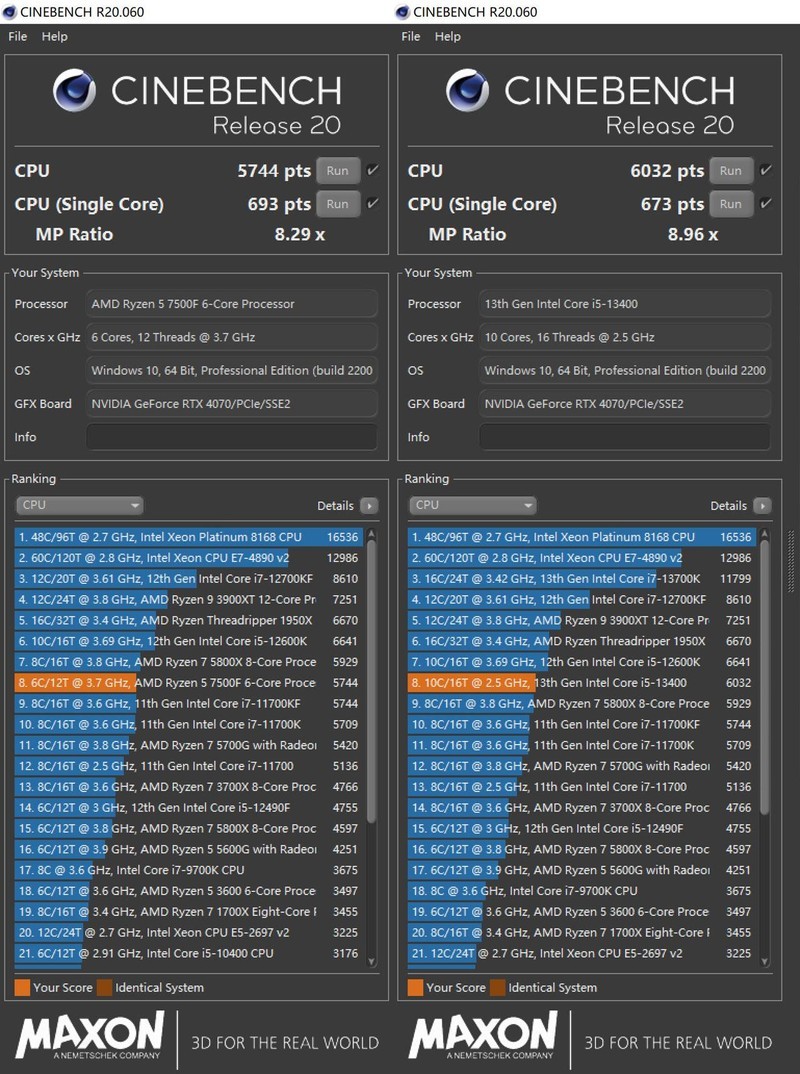新一代千元级游戏神U来袭，AMD 锐龙5 7500F VS 13400对比评测
