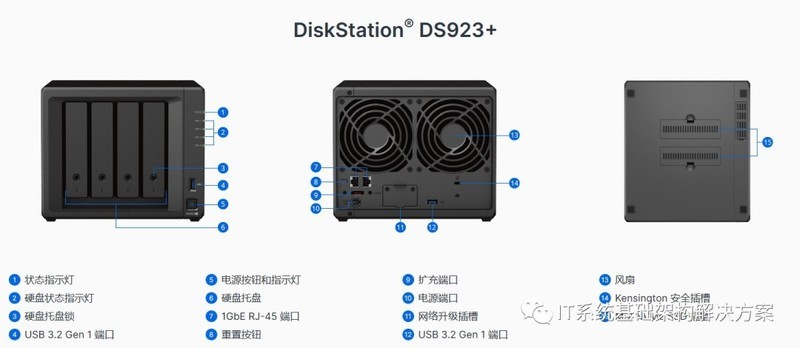 DiskStation? DS923+高灵活度，适用于小型企业和家庭办公室的存储平台