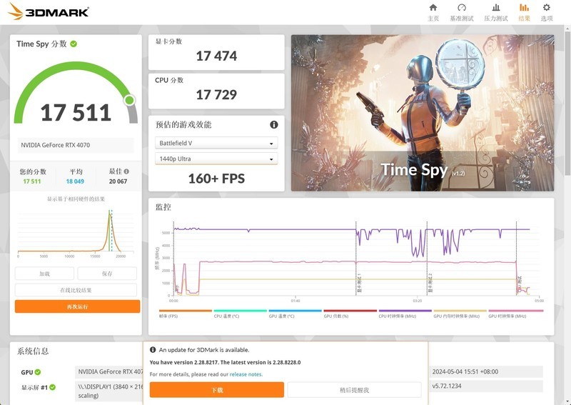 美商海盗船玩起了二次元！复仇者RGB SL樱瞳花嫁联名款内存体验